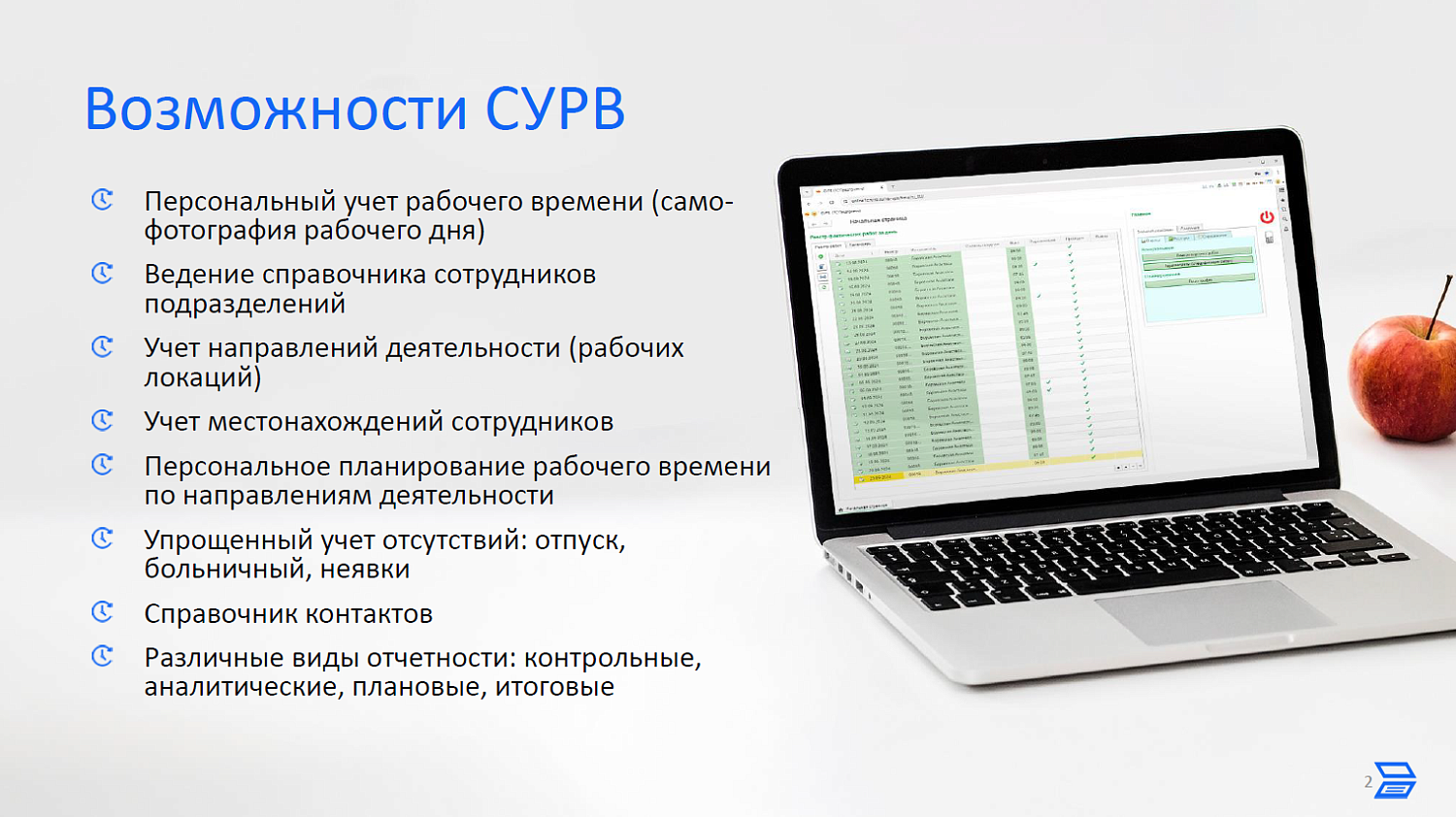 Система учета рабочего времени (СУРВ)