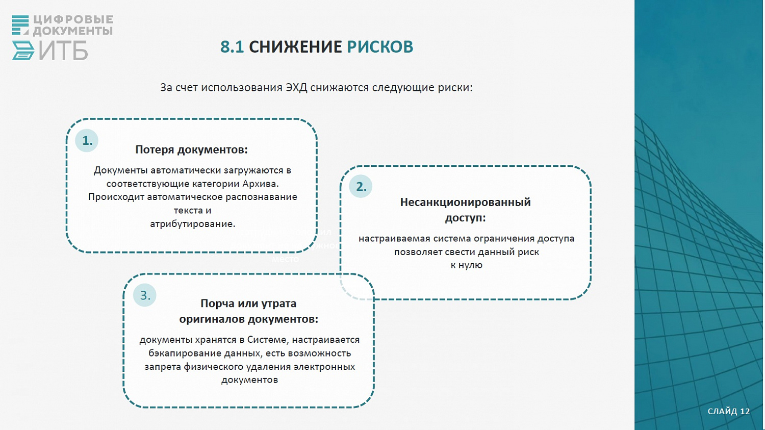 Электронное хранилище документов (ЭХД)