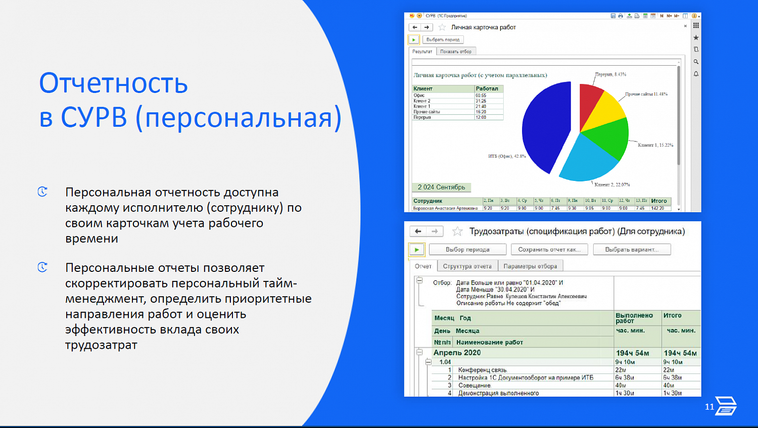 Система учета рабочего времени (СУРВ)